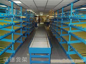 南京倉儲設(shè)備流利式貨架產(chǎn)品詢價(jià)