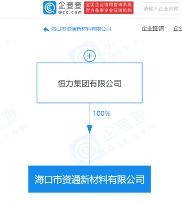 恒力集團(tuán)布局海南自貿(mào)港 新材料公司落地?？谕卣贯樇徔椘樊a(chǎn)業(yè)鏈